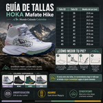 HOKA Mafate Hike