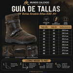 Aroskin Atlas D3O